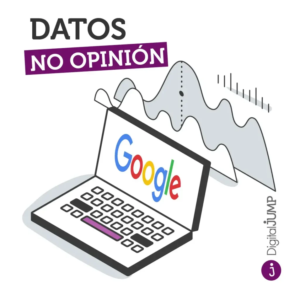 Datos no opinion Google Ads - SMS