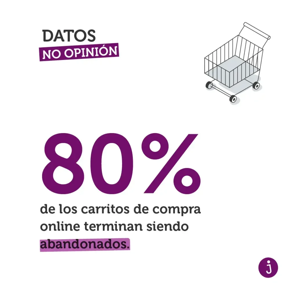 Datos no opinion - SMS