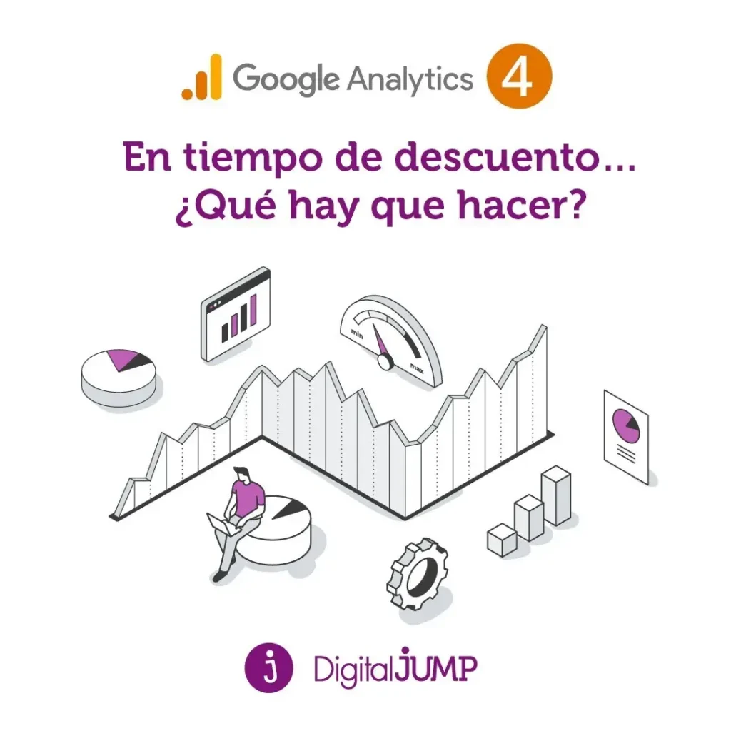 Google Analytics 4 - SMS